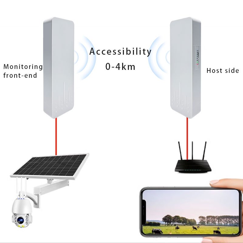 5.8G 900M high-power long-distance digital wireless bridge BS900 with high throughput Digital display screen wireless CPE